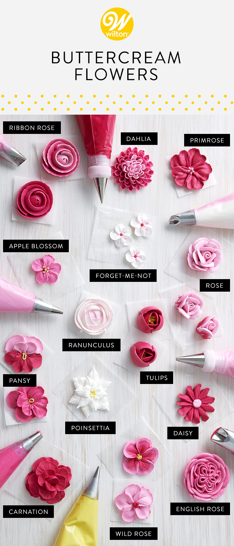 How to Make Beautiful Buttercream Flowers Wilton's Baking Blog