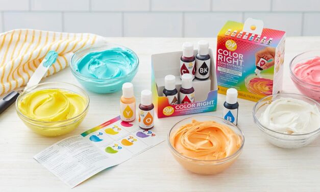 Best Cake Decorating Tools for Beginners
