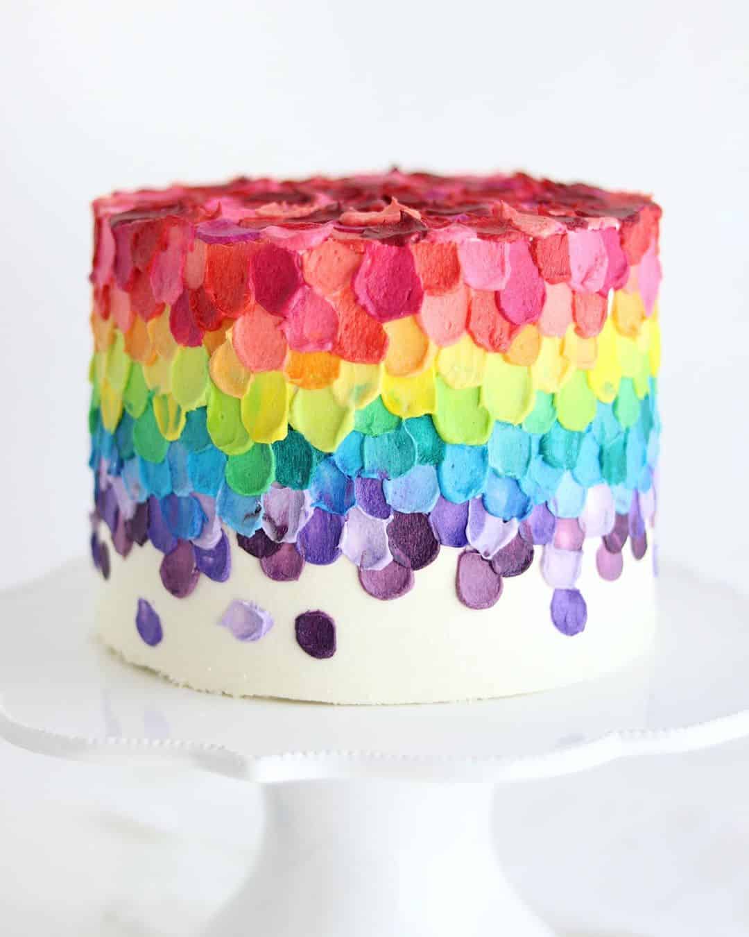 The Best Dessert Trends of 2020 | Wilton's Baking Blog | Homemade Cake ...